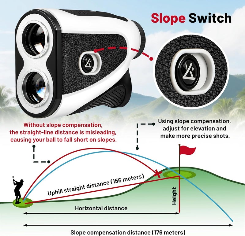 NOVOPUTT Golf Range Finder with Slope -1200 Yards Laser Rangefinder for Golf & Hunting,7X Magnification,Flag Locking Vibration,USB-C Rechargeable & Magnet Stripe,Best Golf Accessories Gift with Hard Shell Case - Image 2
